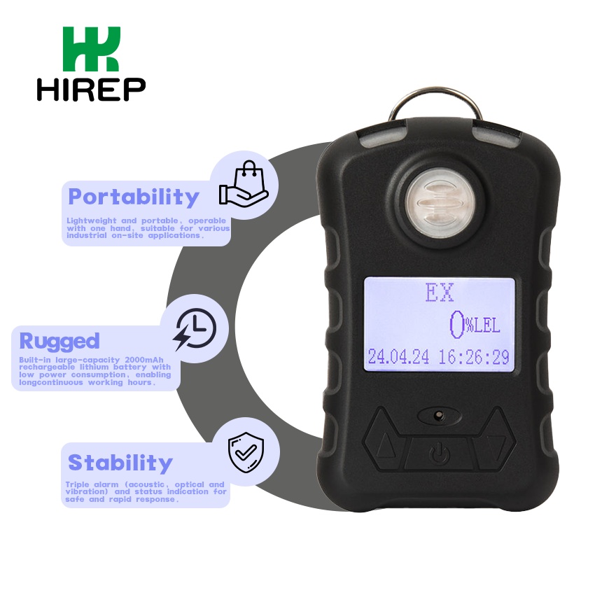 Portable-gas-leak-detector-HRP-BJ1000-frontage