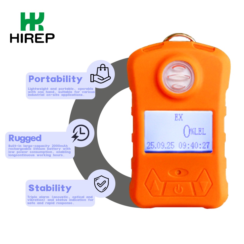 Portable-Toxic-Gas-Detector-HRP-B1000-B-frontage