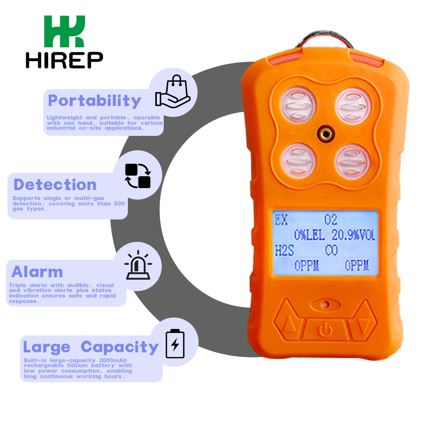Portable-Multi-Gas-Detector-HRP-B1000-D-frontage