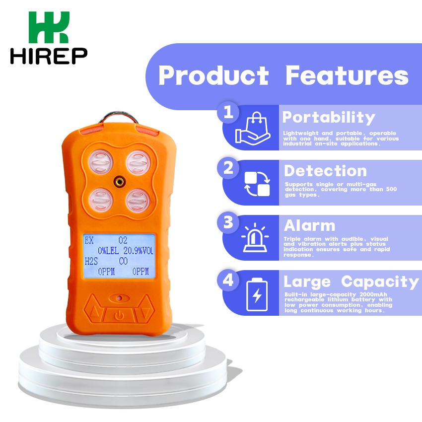 Portable-Multi-Gas-Detector-HRP-B1000-D-frontage