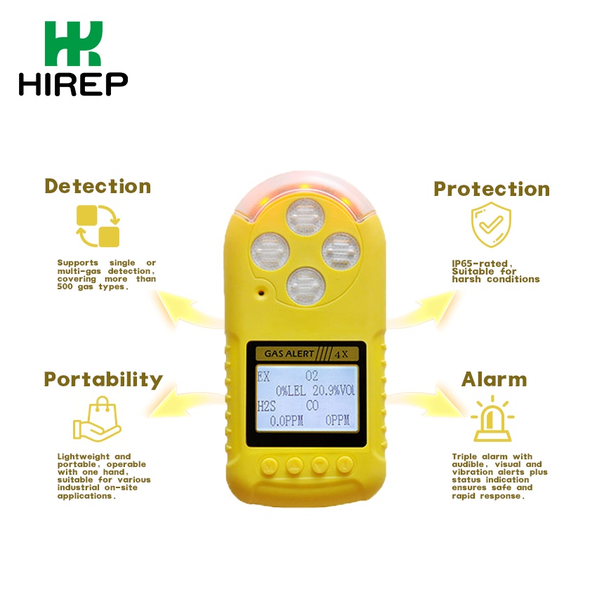 Can the sensor of a portable gas detector be replaced?