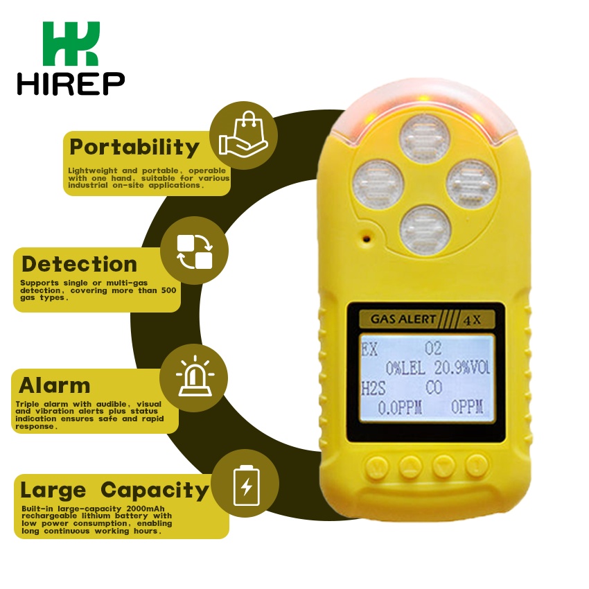 Portable-Multi-Gas-Detector-HRP-B1000-E-frontage-2
