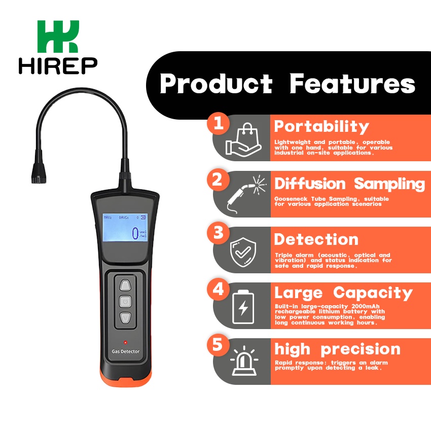 Portable-gas-leak-detector-HRP-BJ100-frontage
