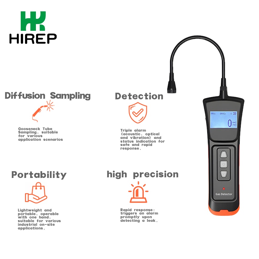 What are the precautions for using a portable multi-gas detector?