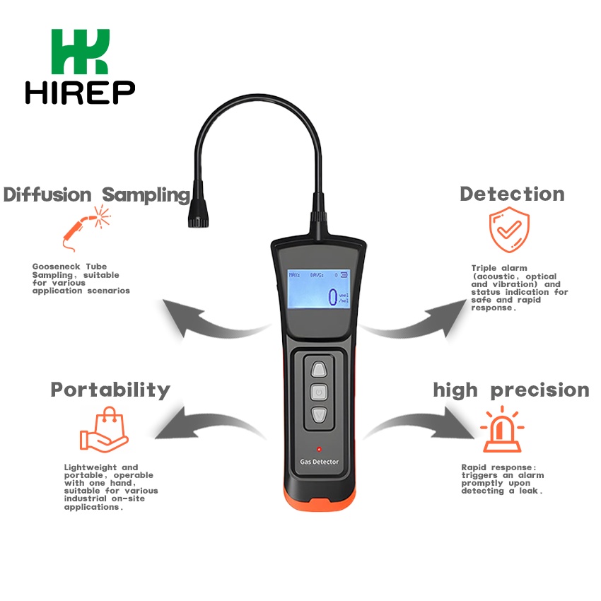 Portable-gas-leak-detector-HRP-BJ100-frontage