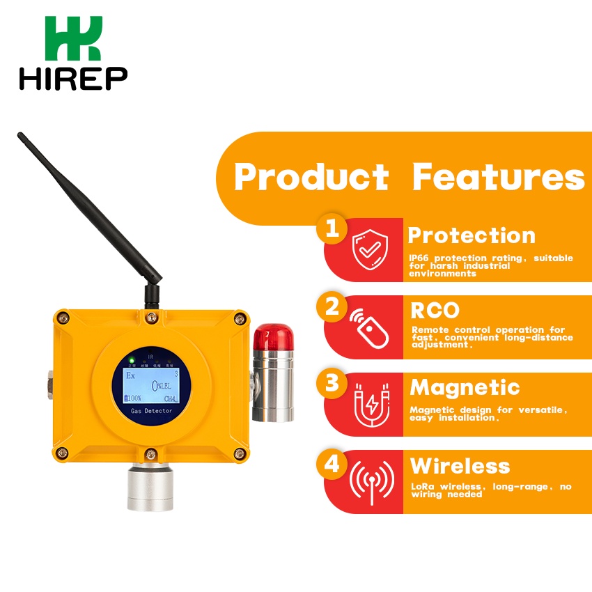 Magnetic-Fixed-Gas-Detector-HRP-GT-H10-frontage-1