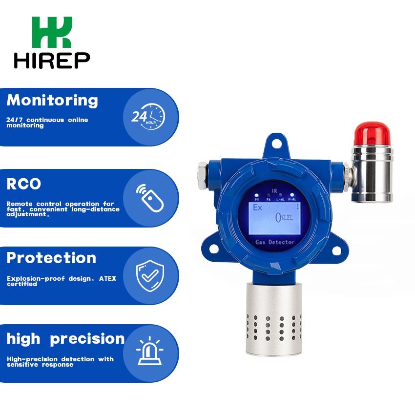 Fixed-Dust-Detector-GT-H20-frontage