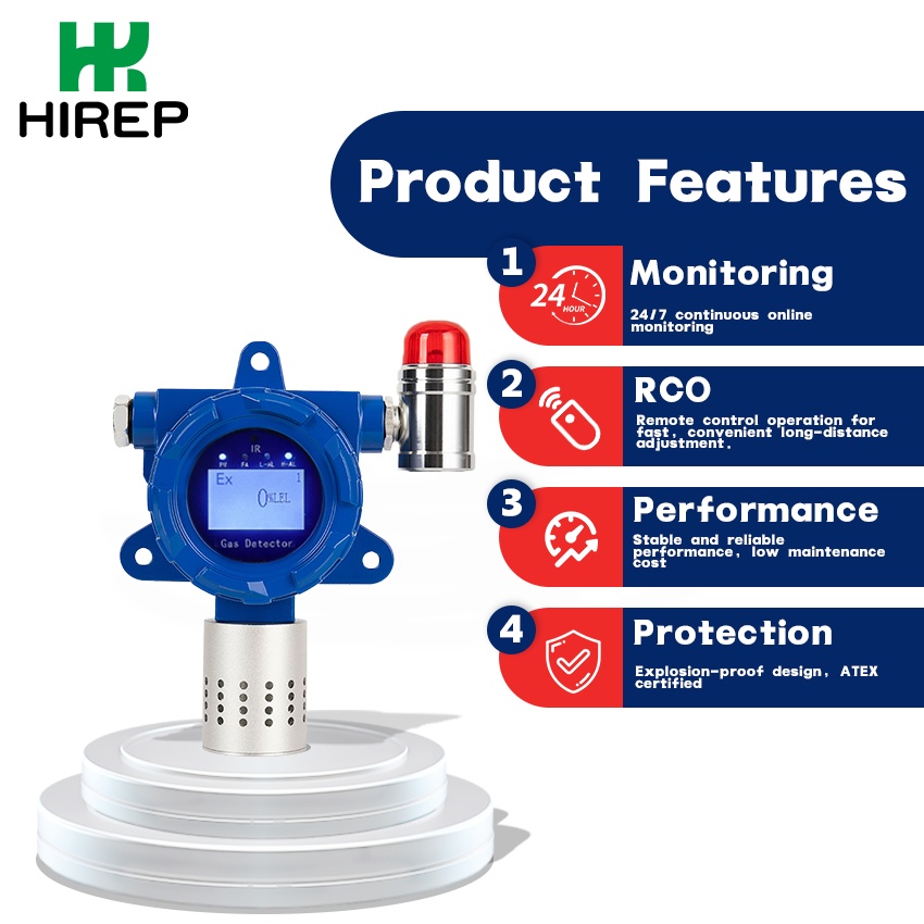 Fixed-Dust-Detector-GT-H20-frontage