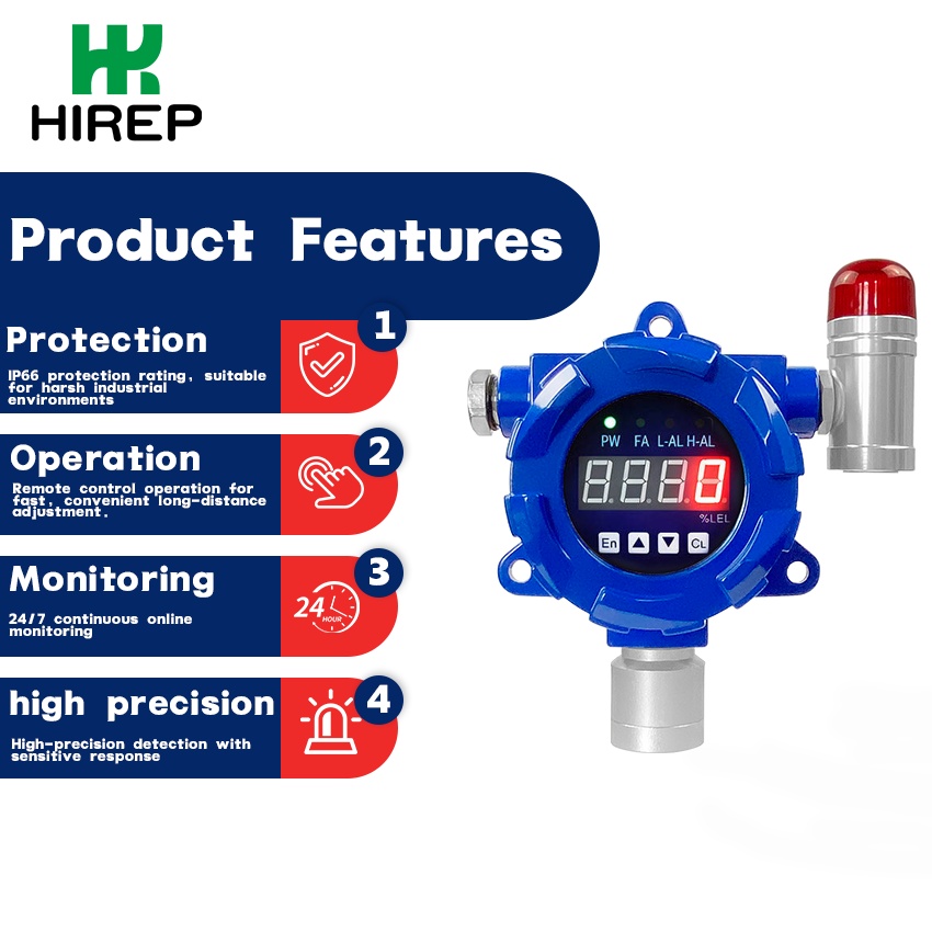 Fixed-Combustible-Gas-Detector-HRP-T1000-A-frontage