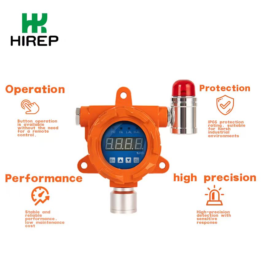 Fixed-Toxic-Gas-Detector-HRP-T1000-B-frontage