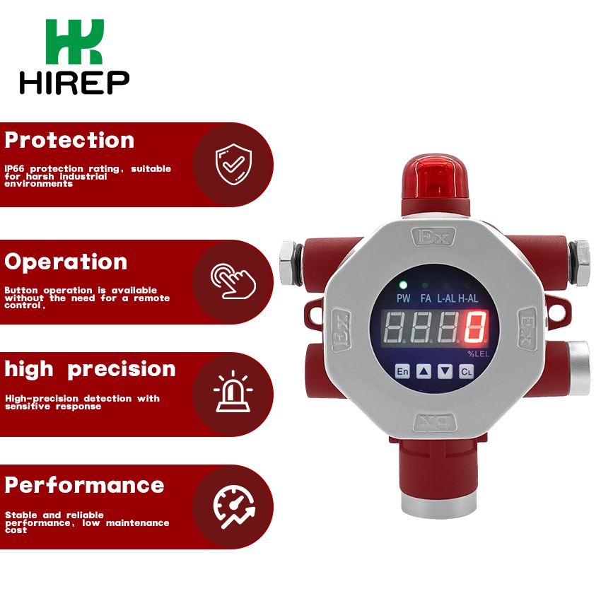 Fixed Infrared Combustible Gas Detector HRP-T1000-C