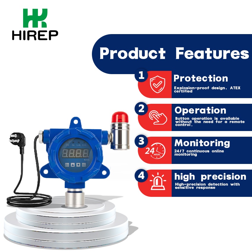 Stand-alone-Gas-Detector-HRP-T1000-D-frontage-1