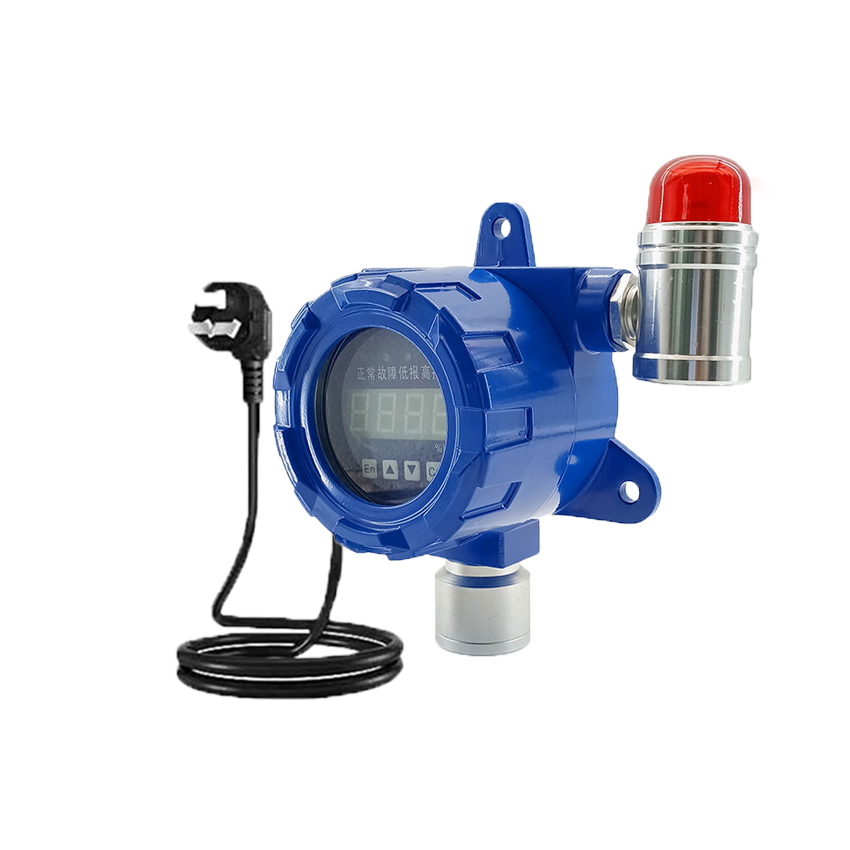 Stand-alone Gas Detector HRP-T1000-D