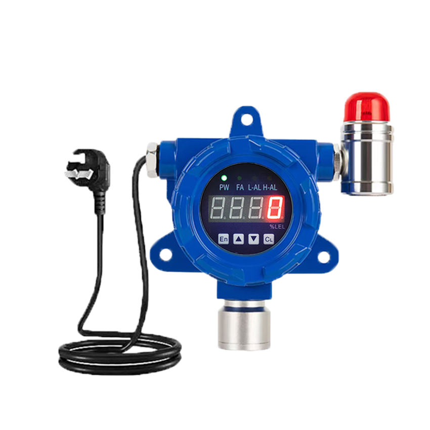 Stand-alone Gas Detector HRP-T1000-D