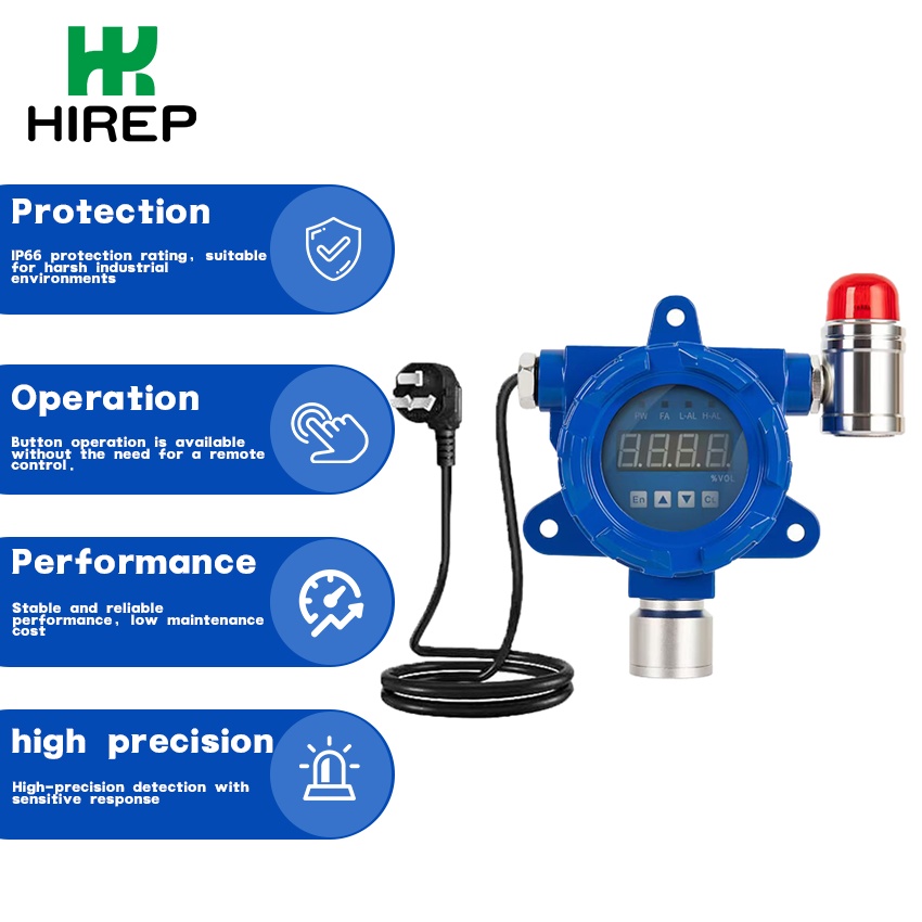 Stand-alone-Gas-Detector-HRP-T1000-D-frontage