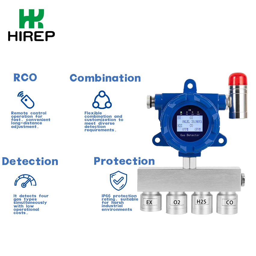 where to buy gas detectors?