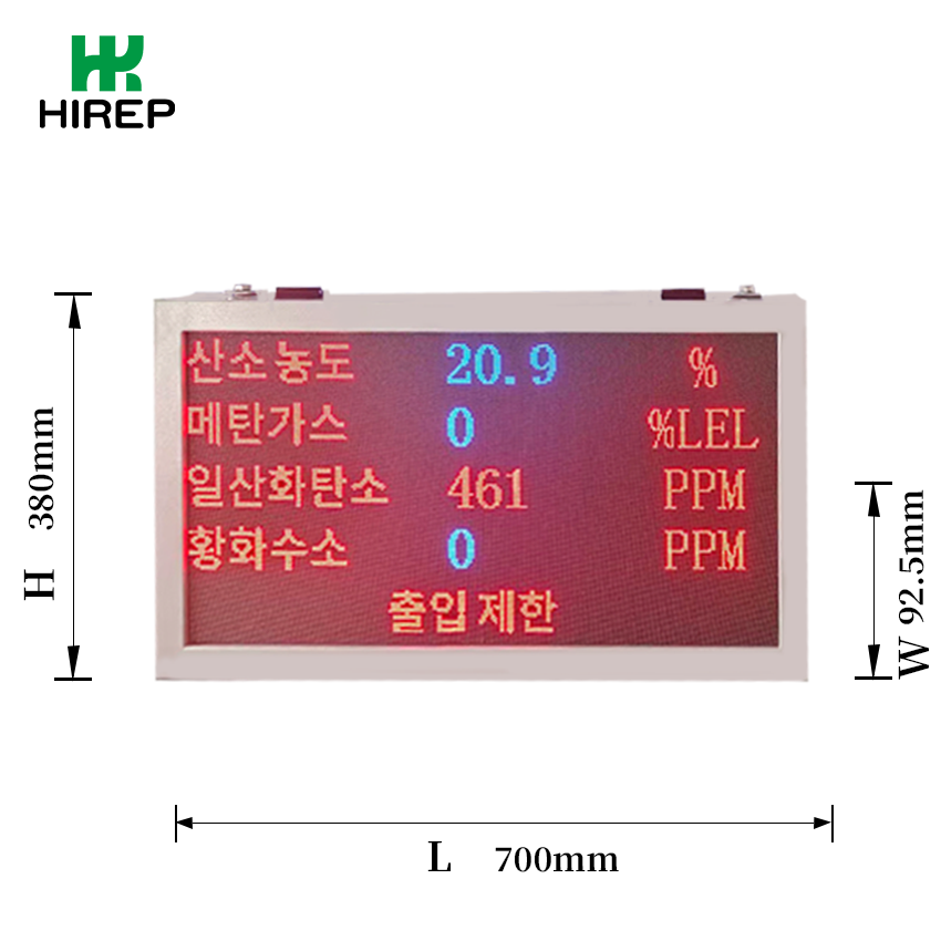 LED-Display-Screen