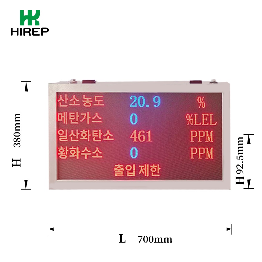 South Korea Farm Gas Monitoring Project with LED Alarm Display and Audible Visual Alarm