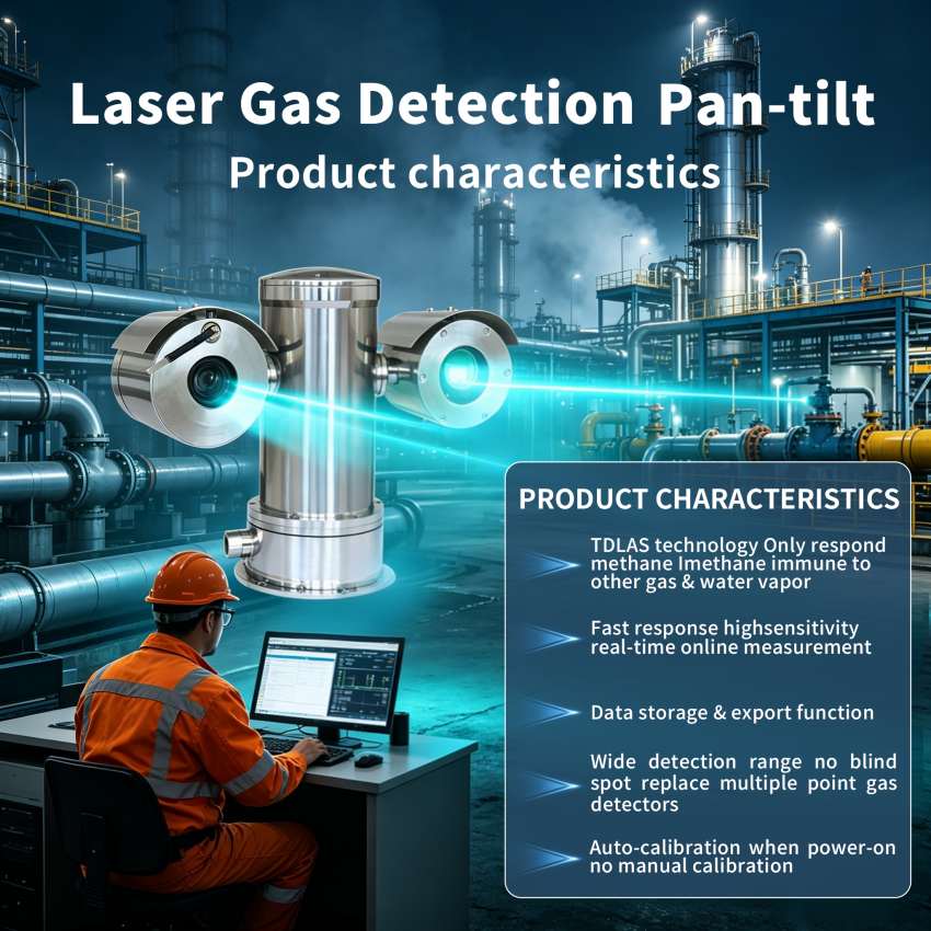 BRP-550-Pan-Tilt-Laser-Methane-Detector-–-Main-Product-Image-2