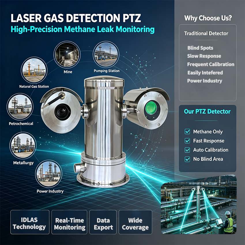 BRP-550-Pan-Tilt-Laser-Methane-Detector-–-Main-Product-Image-3.jpg
