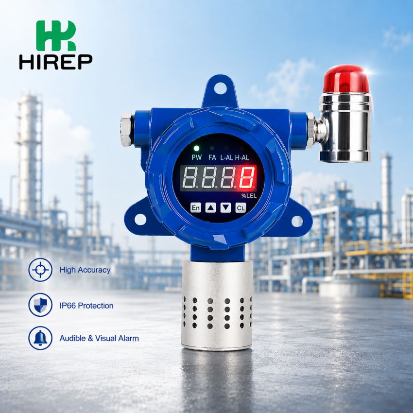 LCD Fixed Gas Detector Sensitivity Setting: A Practical Guide